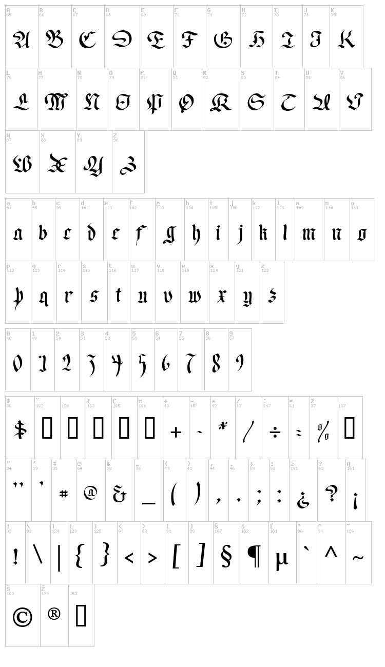 Regent UNZ font map